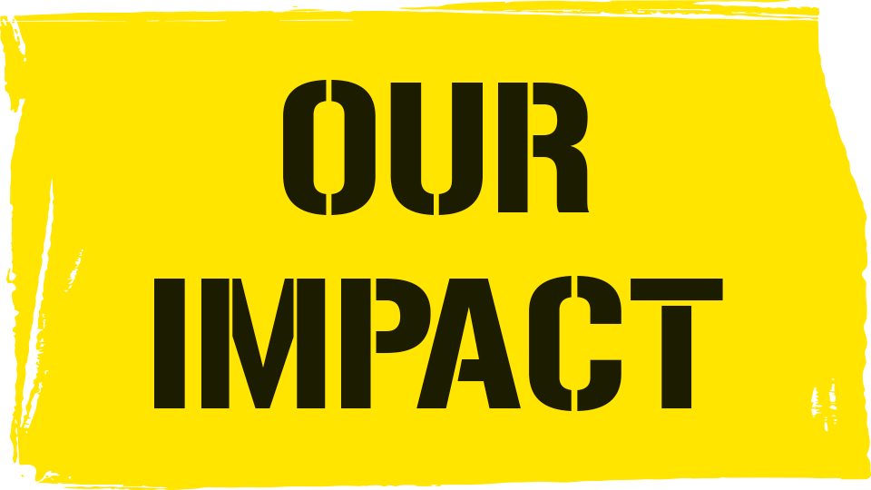 Contract master impact